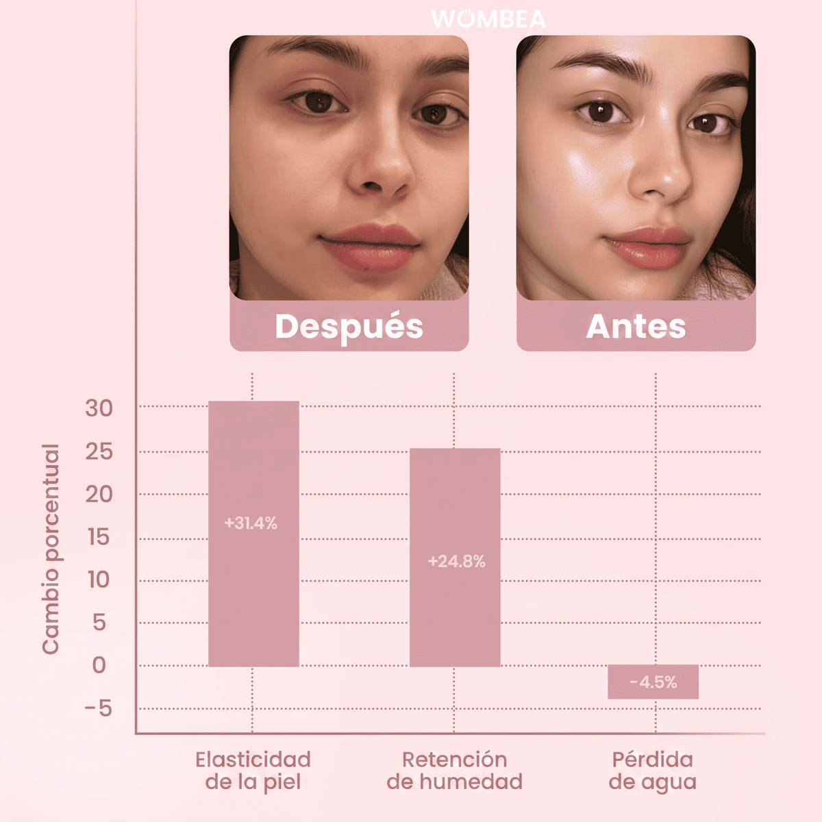 Collagen Night Wrapping Mask